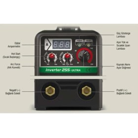 Resim Askaynak Inverter 255-ULTRA Örtülü Elektrod Çanta Kaynak Makinesi 