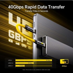 Resim 240w 8'i 1 Arada Usb C Kablo Yıldırım Kablo Seti, Geleceğin Pd3.1 Tip C Şarj Kablosu V Sku: Smg8690010105837 