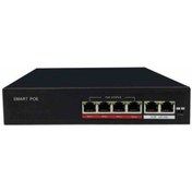 Resim Uranium Poe 4002 4 Port 78Watt 4 Port Poe 2 Uplınk Rj45 
