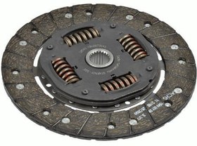 Resim Clutch Dısc 