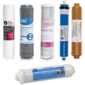 Resim Sulook Açık Kasa Su Arıtma Cihazı 6'lı Filtre Seti Vontron Membranlı Mineral Filtreli 