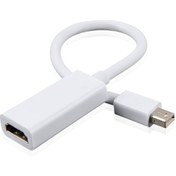 Resim Mini Displayport To HDMI Çevirici Dönüştürücü Thunderbolt Kablo 