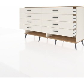Resim Hyperion Konsol 8 Çekmeceli 176x44x99 Aytaşı-çam/aytaşı Aytaşı-çam/aytaşı 