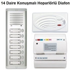 Resim 14 Daire Konuşmalı Hoparlörlü Diafon 