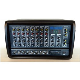Resim Nemesis 8 Kanal 2x400 Wat Küp Mixer-Efektli ve Usb Girişli 