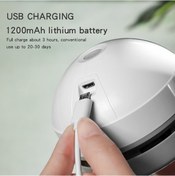 Resim Jokmae Usb Şarjlı Mini El Temizleyici: Düz Emiş Ağzı, 1200mah 