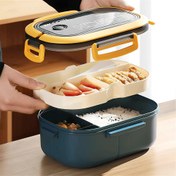 Resim Çok Katmanlı LunchBox 