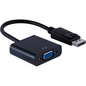 Resim Display Port To Vga Adaptör 