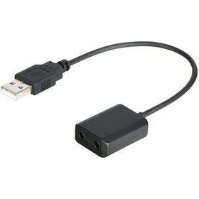 Resim Boya By Ea2L Usb Mini Ses Kartı 