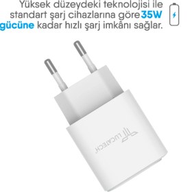 Resim Lucatech 35W Pd Type-C Akım Koruma Adaptörü — Samsung Note 10 / Note 20 / S22 (Voltaj Önleme) 