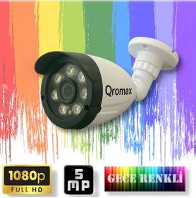Resim 1 Kameralı Gece Renkli Hareket Algılama Turbohd Set 3908w-9004 