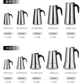 Resim Ttt Espresso Maker (Moka Pot) 4 Fincan 