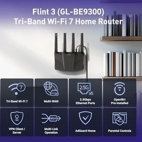 Resim GL.iNet GL-BE9300(Flint 3) Tri-Band WiFi 7 Router, High-Speed Gaming Router, Extensive Coverage, 5x2.5G Multi-Gig Ports, Mass Device Connectivity, MLO Technology, Rapid OpenVpn & WireGuard, 802.11ax 
