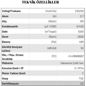 Resim Aırcol Kf - 200 Yuvarlak Kanal Tipi Aspiratör 