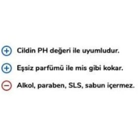 Resim İsmiyle Al znv Mey İthalat® Klasik Bebek Şampuanı 700 ml znv2026 