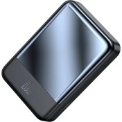 Resim Mcdodo MC-4261 10000MAH Kablosuz Şarjlı Powerbank - Siyah 