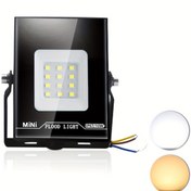 Resim 10W LED Selahati Aydınlatma Lambası - Ultra İnce, Yüksek Parlaklık, Su Geçirmez İç ve Dış Mekan Kullanımı için Ev, Bahçe, Teras, Garaj ve Peyzaj Aydınlatması, Su Geçirmez LED Işıklar 