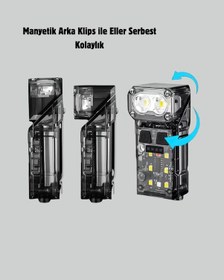 Resim Mey İthalat Şarjlı Led Kafa Lambası Manyetik Klipsli El Sensörlü Çok Fonksiyonlu Siyah 