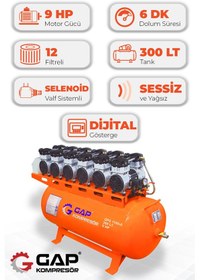 Resim Gap Kompresör GPS1100x6 Sessiz Ve Yağsız 300 L Hava Kompresörü 