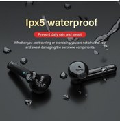 Resim Prestigegoods Lenovo Xt89 Tws Kablosuz Kulaklık Bluetooth 5.0 Dokunmatik Şarjlı, Düşük Gecikme, Uzun Pil 