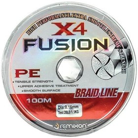 Resim Remixon Fusion 100M X4 Ip Misina 