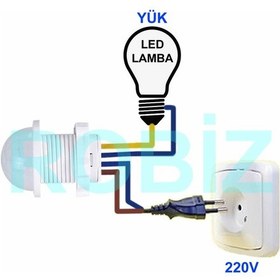 Resim 220v Pır Hareket Sensörü 25cm Kablolu Led Lamba Tavan Işık 