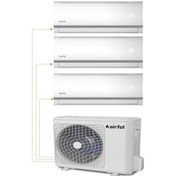 Resim Airfel 30000 BTU 1 Dış + 3 İç Ünite (9+12+18) Duvar Tipi Multi Klima 