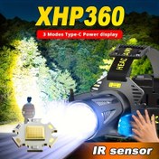 Resim XHP360 Baş Lambası: 90° Ayarlanabilir, 3 Aydınlatma Modu, Type-C Hızlı Şarj, Kamp ve Spor için İdeal 