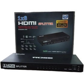 Resim HDMI Splitter 1x8 