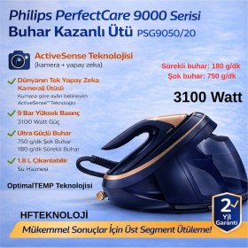 Resim Philips Yapay Zeka ve Dünyanın Tek Kameralı 3100 Watt Perfectcare W Buhar Kazanlı Ütü + Xiaomi Akıllı Baskül Hediye 