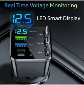Resim Cordial 7li Araba Sarj Cihazi 120w Hizli Sarj 2756inc Geri Cekilebilir Kablo İphone Uyumlu Samsung 