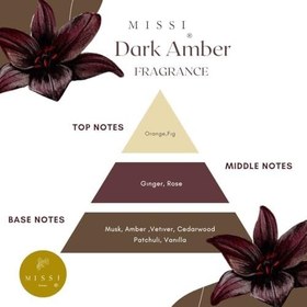 Resim 130 ml Elips Cam Şişe Gold Seramik Çiçek Taşlı Bambu Çubuklu Dark Amber Oda Kokusu 