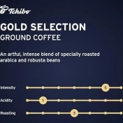 Resim Storemax Tchibo Gold Selection Öğütülmüş Filtre Kahve 250 Gram Vakumlu Paket 
