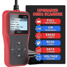 Resim Arabalar için OBD2 Teşhis Tarayıcısı: 2025 Yeni Model, Canlı Veri Akışı, Şeffaf LCD Ekran ve Kullanıcı Dostu Arayüz - OBDII Araçlarla Uyumlu, Motor Kod Tarayıcısı ve Şarj Sistemi Test Cihazı, Otomatik Tamir Aracı, İntuitif Düğme Tasarımı, Sağlam İnşaat, Pil Olmadan 