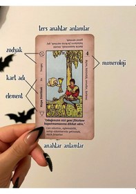 Resim Başlangıç Tarot 