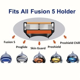 Resim Fusion 5 Razor Tüm 5 Tutucuya Uygun, 6 Katmanlı Bıçak Değiştirme, Paslanmaz Çelik Sap, Prograde Cilt Koruyucu, Erkekler için Sakal ve Kaş, Vücut ve Yüz Tüyü Temizleme 