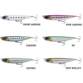 Resim Savage Gear Pop Walker 2.0 9cm 11gr Floating Su Üstü Maket Yem 