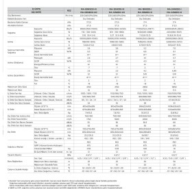 Resim Olefini Hitech OLE-18 DCM A++ 18000 BTU Duvar Tipi Inverter Klima 