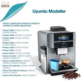 Resim Rovexa Philips Aquaclean Kahve Makinesi Kireç Önleyici Su Filtresi 2 Adet 