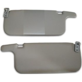 Resim Güneslik Takim Mitsubishi L200 Pick Up 1988-1999 504599639 