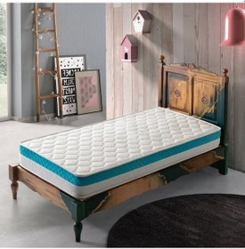 Resim Uzunbebe 80X200 Pc Parrot Alpha Ortopedik Yaylı Yatak 80X200 Tek Kişilik 