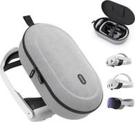 Resim Meta Quest 3 3S 2 AVP Pico 4 VR Taşıma Çantası 