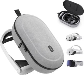 Resim Meta Quest 3 3S 2 AVP Pico 4 VR Taşıma Çantası 