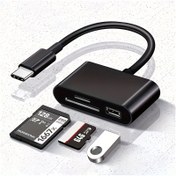 Resim 1 adet Şık USB-C SD/Micro SD Kart Okuyucu Adaptörü OTG Desteği ile - Yüksek Hızlı Veri Aktarımı, Parlak PVC Kaplama, Erkek-Dişi - Dizüstü Bilgisayarlar, iPad'ler, PC'ler, MacBook'lar, Telefonlar, Kameralar için İdeal - Doğum Günleri & Bayramlar için Mükemmel Hediye, Otg Adaptörü|Modern Aksesuar|Yüksek Hızlı Adaptör 