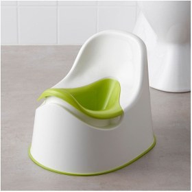 Resim IKEA Lockig Çıkarılabilir 2 Parçalı Pratik Lazımlık Oturak 36x27x28 cm 