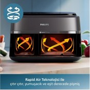 Resim Çift Hazneli 9 Litre Hava Fritözü, Rapid Air Teknolojisi, Siyah Renk 