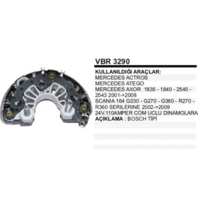 Resim Parçafix Diot Tablasi Mercedes Axor Atego Cargo Scania 2008- 