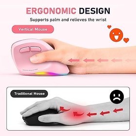 Resim MEETION Ergonomik fare, kablosuz dikey fare RGB arkadan aydınlatmalı şarj edilebilir fare, Bluetooth (5.2 + 3.0) USB-A Tip-c adaptörlü 4 ayarlanabilir DPI uyumlu Mac/Windows/Andriod/PC/Tablet/iPad 