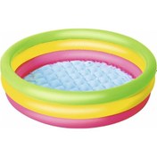Resim Bestway 3 Bölmeli Şişme Havuz 102x25 51104 Şişme Tabanlı Çok Renkli 