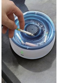 Resim Elektronik Küllük Duman Giderici Hava Temizleyici 